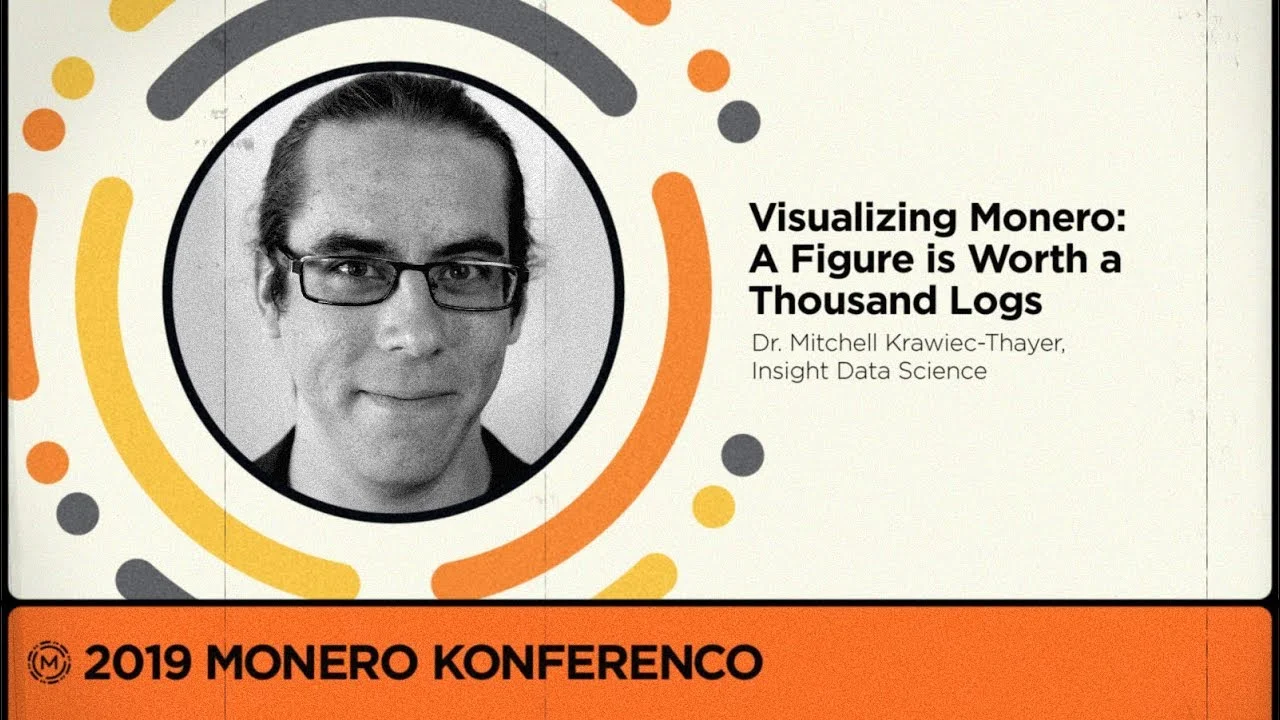 Visualizing Monero: A Figure is Worth a Thousand Logs