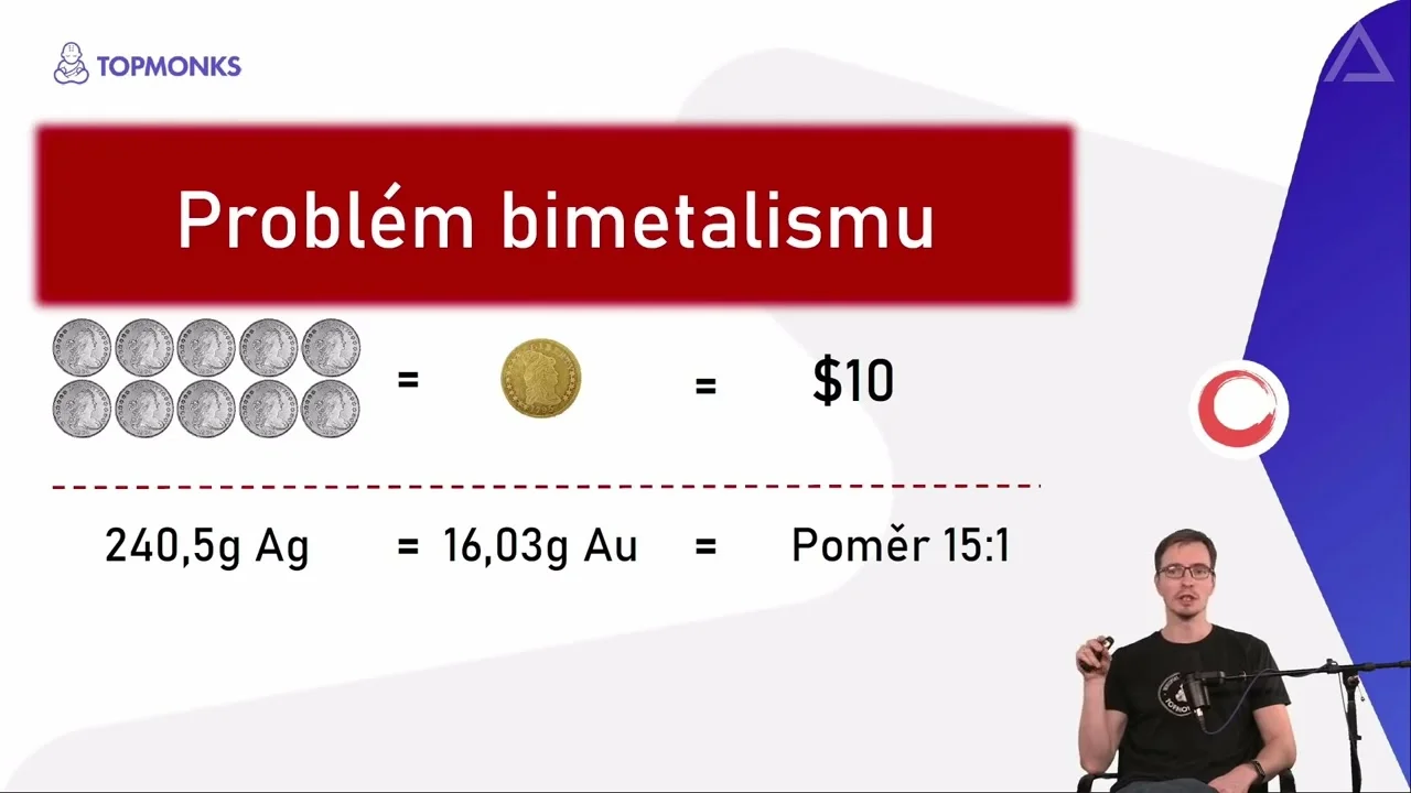 Bitcoin: Nestátní peníze (5) – Dolar 1785-1913